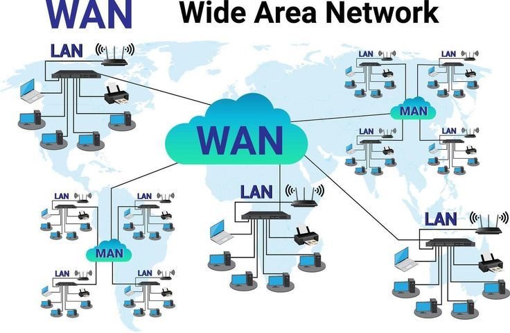 wan